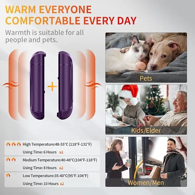 2 Pack 𝐇𝐚𝐧𝐝 𝐖𝐚𝐫𝐦𝐞𝐫𝐬 Rechargeable,Portable Electric Hand Warmers Reusable,USB Handwarmers,Outdoor/Indoor/Working/Studying/Camping/Hunting/Golf/Pain Relief/Game/Warm Gifts for Men Women Kids