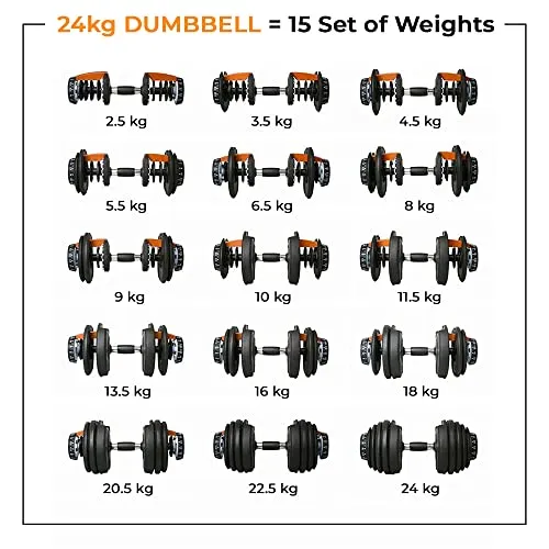 Flexnest Adjustable Iron Dumbbells Set, Designed-in-Germany, Easy Weight Adjustment (2.5Kg-24Kg), Home Workout, Gym Exercise Set For Men & Women, 24Kg, Set of 2 (Black)