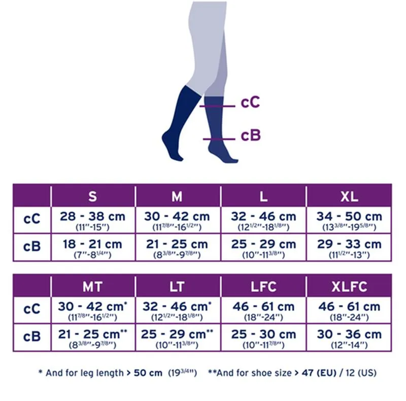 PR/1 JOBST CASUAL MEN, KNEE HIGH, 15-20MMHG, SM, KHAKI, CLOSED TOE
