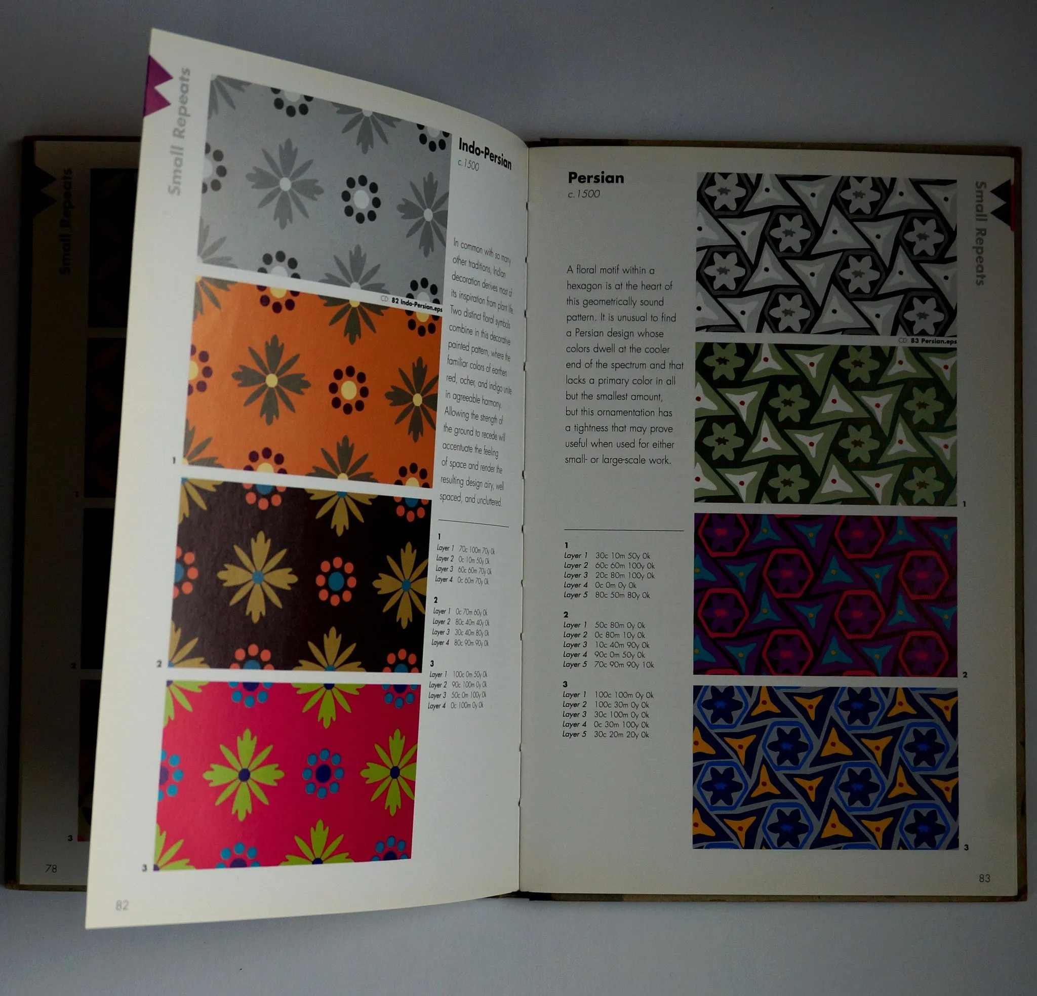 The Complete Pattern Library