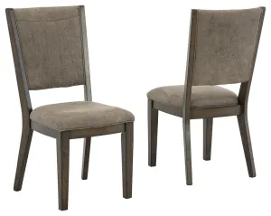 Wittland - Dining Uph Side Chair (2/cn)